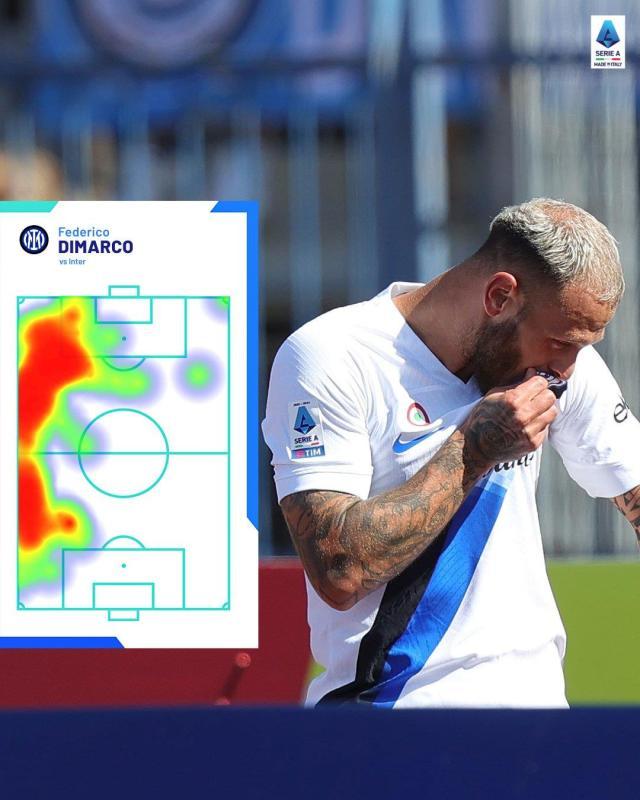 【意甲】迪马尔科世界波，国米1比0恩波利喜迎五连胜