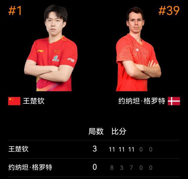 开云-爱游戏-王楚钦横扫格罗特晋级16强，成功迈出卫冕第一步